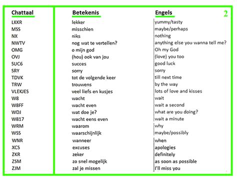 vertaling engels nederlands woorden